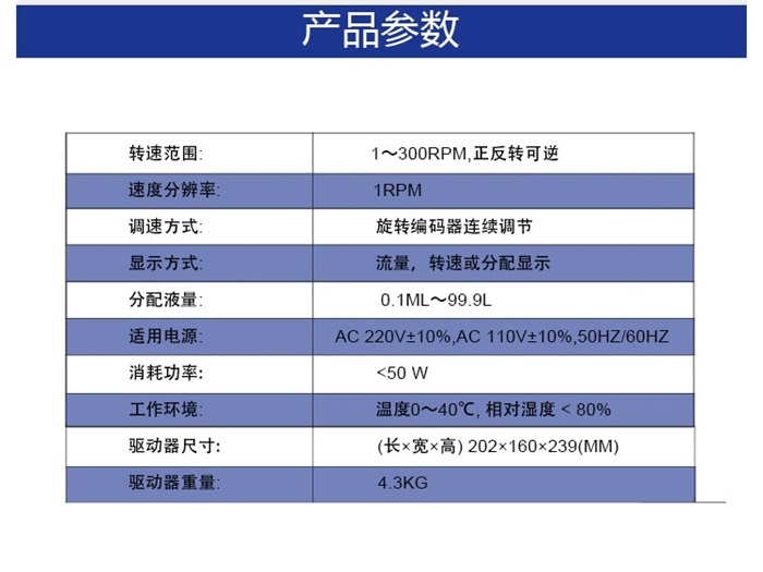 技術參數(shù)